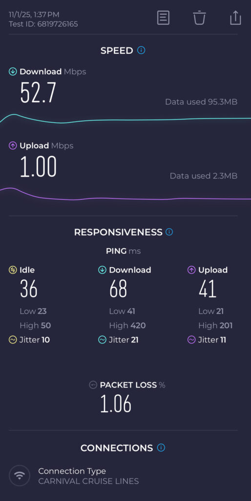 Holland America Zuiderdam in room WiFi Speed Test