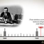 Marconi Milestone Marks Turning Point for Cruising